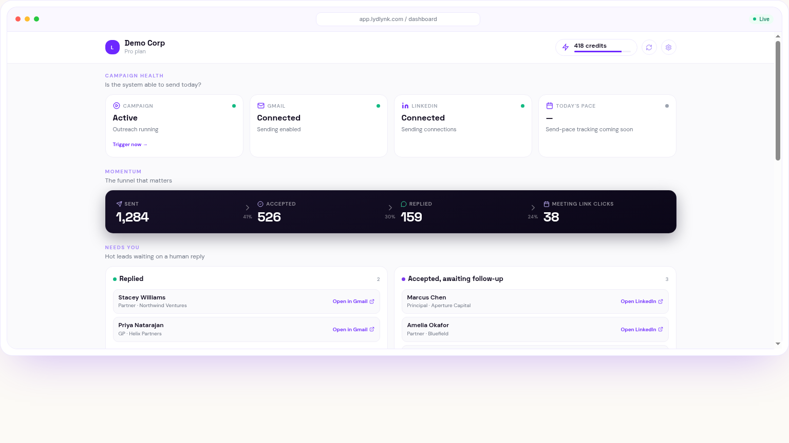 Dashboard preview